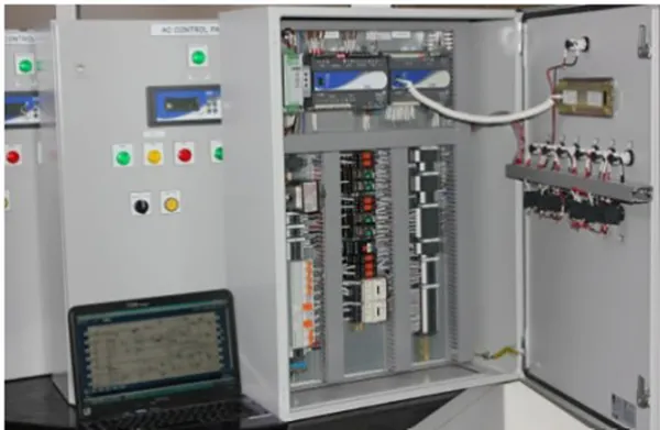 Ac Operating Panel Ac Sequence Panel | Electrical Industrial Apparatus Nec | Descon ...