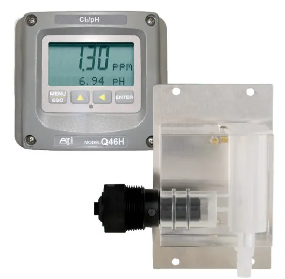Residual Chlorine Monitor