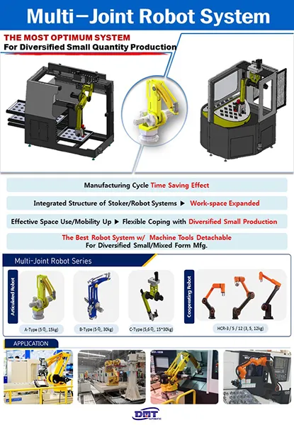 Multi-Joint Robot System
