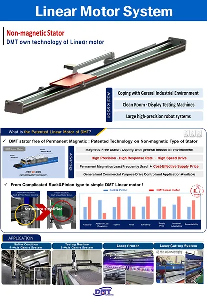Leaner Motor Linear Motors | Innovative technologies (Robotics, Automation, IT) | DM ...