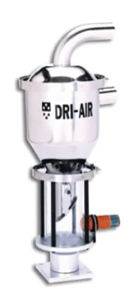 Closed Loop Dri-Air Loading Systems
