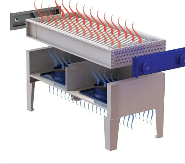 Solanus SQC Quench Cooler