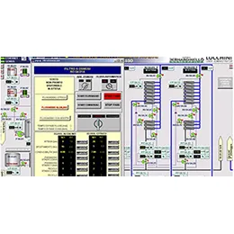 HMI - SCADA - MES interfaces