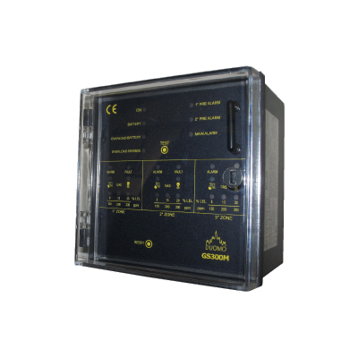 3 Zone Gas Detector controller GS300M