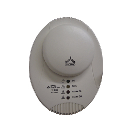 Natural Gas & Carbon Monoxide Detector CHCO