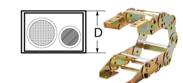 Gortrac Metal MA Series