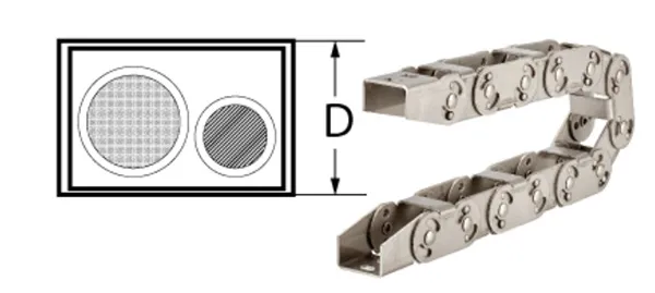 Gortrac Metal SA Series