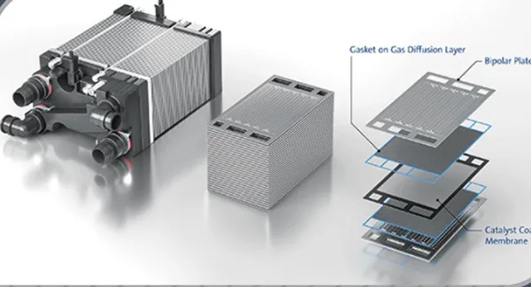 FUEL CELLS