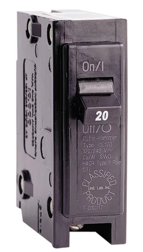 Classified Circuit Breakers