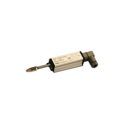 Linear potentiometers PM Series