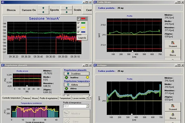 Controls & Iguard