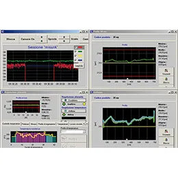 Controls & Iguard