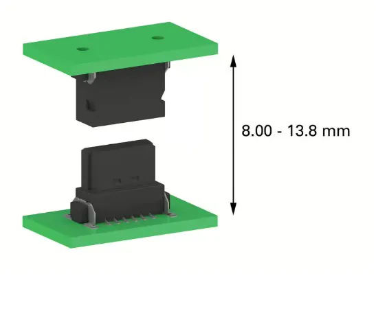 Compact and robust PCB connections in SMT