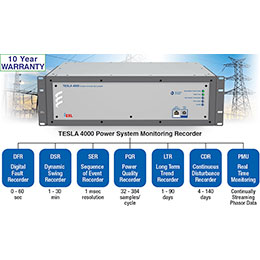 TESLA 4000 Power System Recorder