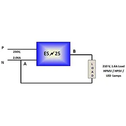 Energy Savers for Conventional Lighting Load