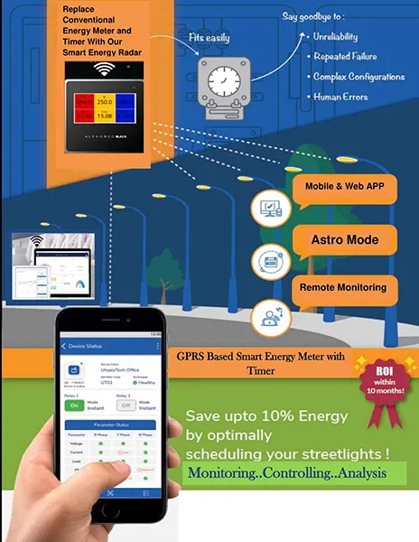 Smart Energy Radar