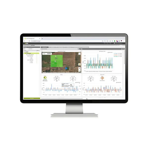 ezeio® mkII Cloud Software & User Interface
