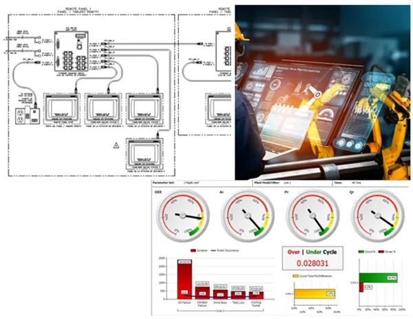 Information Systems