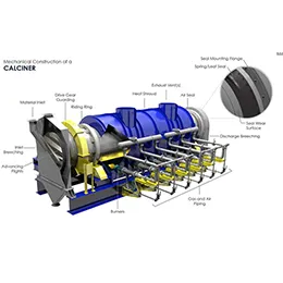ROTARY CALCINER