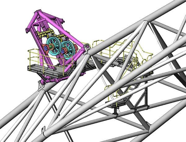 Strain Gauging Services Strain Measurement & Strain Gauge Installation