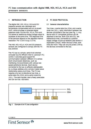 I²C bus communication with digital HMI, HDI, HCLA, HCA and SSI pressure sensors