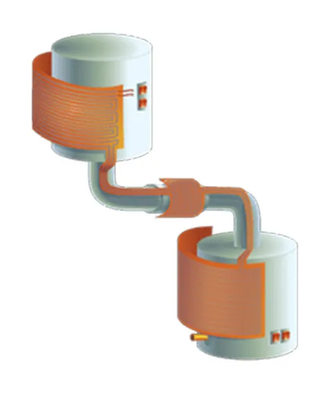 Multi Zone Heaters