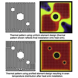 Profiled Heaters