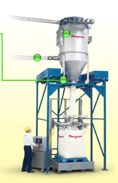 PNEUMATI-CON Dilute Phase Pneumatic Conveying Systems