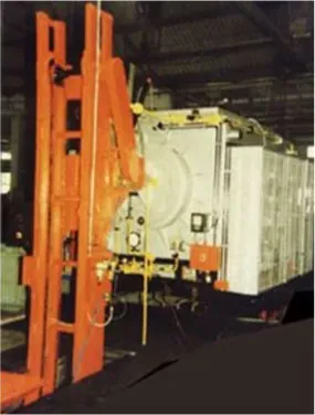 Rotary Retort