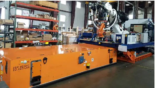 Horizontal Wing Assembly System