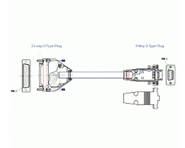 Camera Control 4 Core Cable