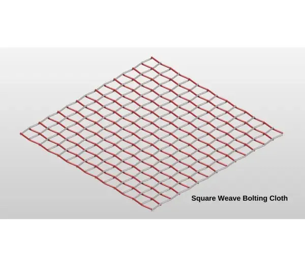 Bolting Cloth Mesh