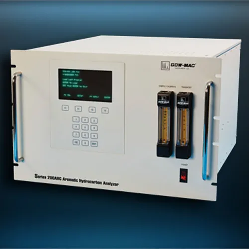 Btex Analyzer