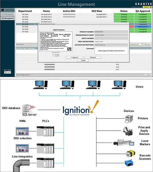 Label Printer Control Solution