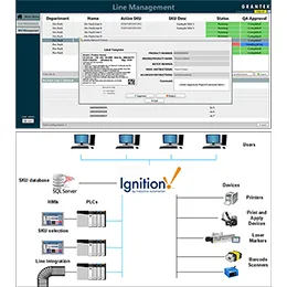 Label Printer Control Solution