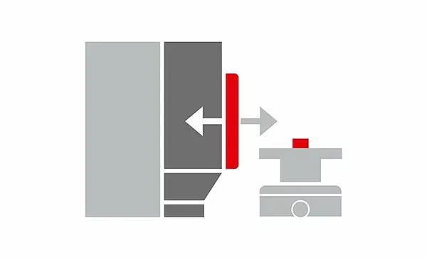 Machine Fitting