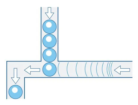 Handling von Lyophilisaten