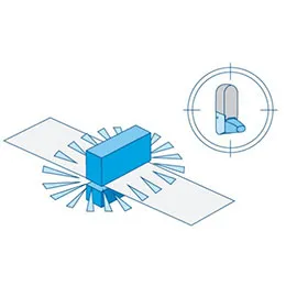 In-line control systems