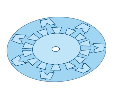 Microanalysis systems