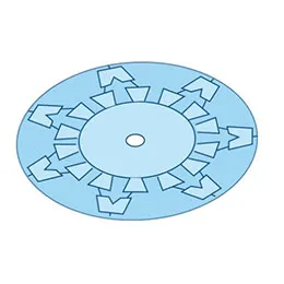 Microanalysis systems