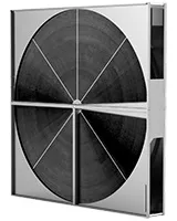 MODEL E - ROTATING HEAT EXCHANGERS