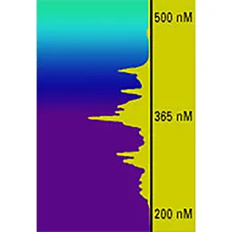 Metal halide lamp