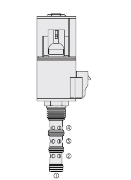 Valves HSP12-47C
