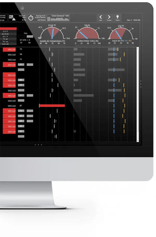 Facility AnalytiX®