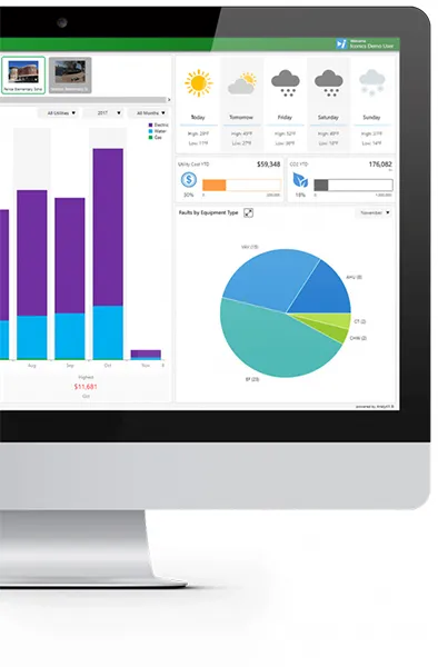Smart Energy AnalytiX®