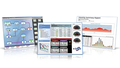 BizViz™