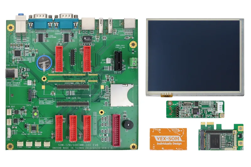 Industrial IoT Development Kits