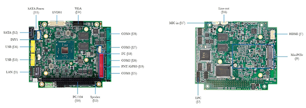 System on Chip IBW-6954