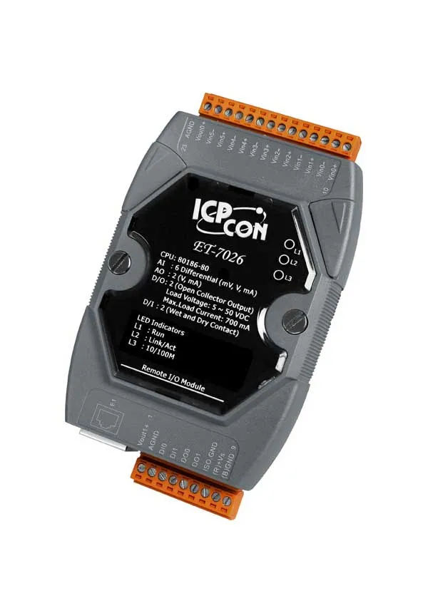 Ethernet Remote I/O