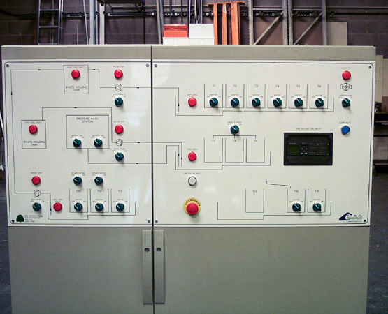 Control Panels and Systems